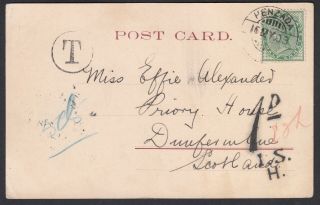Burma - Postcard Ppc From Henzada To Uk,  With Postage Due Mark,  1903