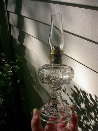 Scarce Old Small 1890s Pinwheel Pattern Antique Miniature Pedestal Oil Lamp