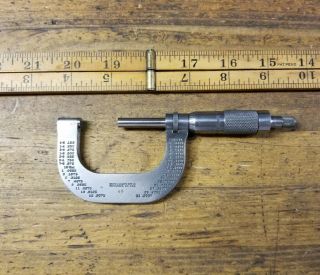 VINTAGE Micrometer Caliper • BROWN SHARPE Antique Machinist Precision Tools ☆USA 2