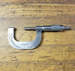 VINTAGE Micrometer Caliper • BROWN SHARPE Antique Machinist Precision Tools ☆USA 4