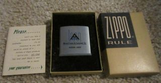 Vintage Zippo Rule Tape Measure,  Box And Instructions Akron Crane & Conveyor