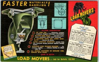 Vintage Linen Advertising Postcard Market Forge Company " Load Movers " Casters