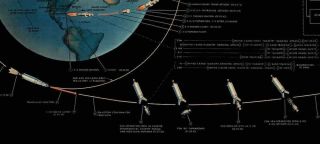 Apollo Mission Trajectory Plot Sourced from NASA Documents 3