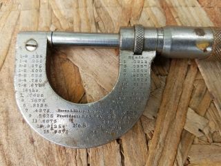 Vintage Brown And Sharpe Micrometer - No 8