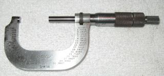 Vintage Lufkin Outside Micrometer Model No.  1642v 1 - 2 Inch /.  0001