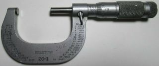 Brown,  Sharpe 20 - 1 1 - 2 " Micrometer,  Carbide, .  0001