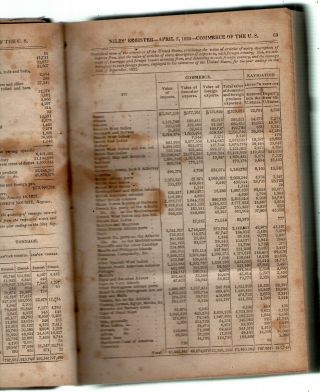 NILES WEEKLY REGISTER,  MARCH TO SEPTEMBER 1823.  ALL EDITIONS IN VOLUME XXIV 8