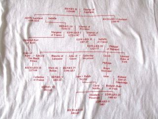 Vintage Royal Family Tree Kings Queens Of England Hanes Ringer Shirt Size 38 - 40