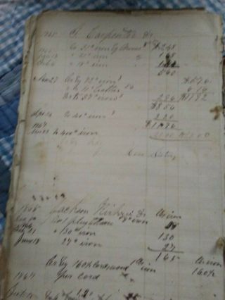 Partial Old 1861 Store Ledger,  Maiden,  Catawba County,  N.  C. 7