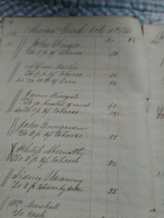 Partial Old 1861 Store Ledger,  Maiden,  Catawba County,  N.  C. 8