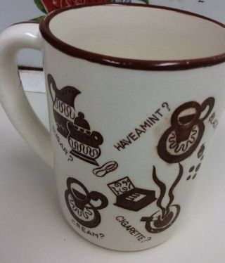Vintage 1964 1965 York Worlds Fair Coffee Mug Cup Collectible ECU 4 