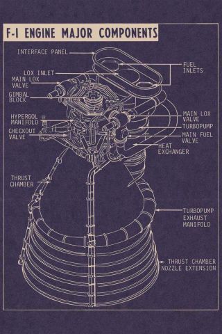 Saturn V F - 1 Rocket Engine Blueprint - Most Powerful Rocket Engine Of All Time