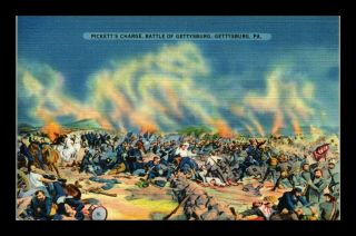 Dr Jim Stamps Us Picketts Charge Battle Of Gettysburg Linen Postcard