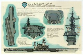 Uss Midway Cv - 41,  Aircraft Carrier,  Military,  Us Navy,  Ship - Technical Postcard