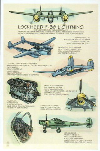 Lockheed P - 38 Lightning,  World War Ii Military Aircraft Plane Technical Postcard