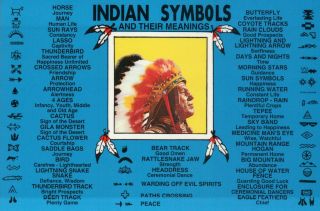 Native American Indian Symbols,  Cherokee,  Great Smoky Mountains Np Tn - Postcard