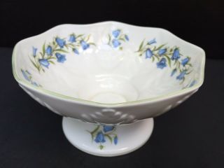 Antique Crown Staffordshire Bluebell Compote - Rare