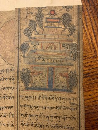 Antique Tibet - Mongolian Buddhist Hand Drawn Pictures.