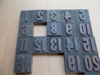 Antique Letterpress Wood Type Printer Block - Incomplete Calendar 2