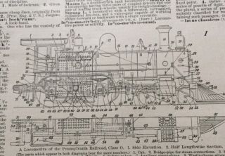 Antique Dictionary Print Train Locomotive 1890 Print Rare