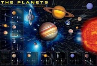 The Planets Poster Astrology Rare Hot 24x36
