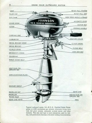 Vintage 1950 ' s Johnson Motors KNOW YOUR OUTBOARD MOTOR Sea Horse 3