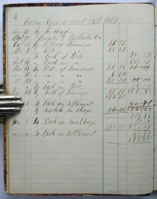 HANDWRITTEN LEDGER OF MIDWEST SADDLE & HARNESS MAKER Saddlery/Tack Shop 1866 5