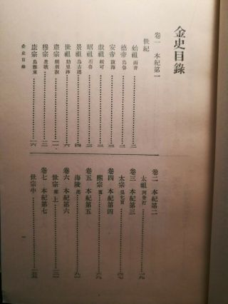 8 Unknown Chinese antique vintage Print Books 5