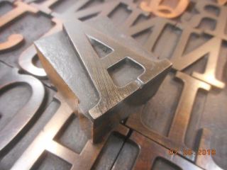 Printing Letterpress Printer Block Wmh Page Greeneville Antique Alphabet