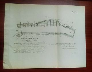 1892 Map Diagram Of Miss.  River,  St.  Louis Harbor,  Bissell " S Point