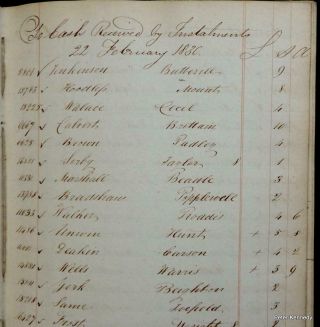 1830 Antique Lawyers Manuscript Account Book/ledger 600,  Pages Folio