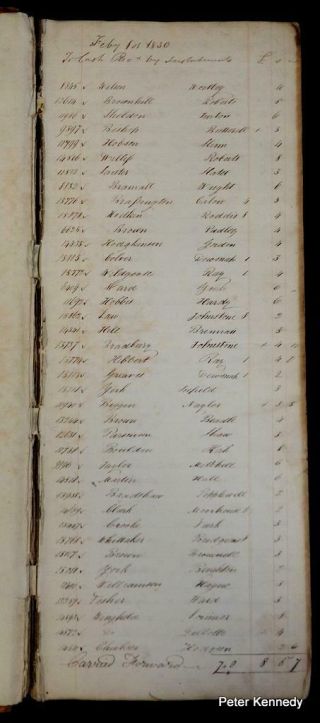1830 ANTIQUE LAWYERS MANUSCRIPT ACCOUNT BOOK/LEDGER 600,  PAGES FOLIO 5