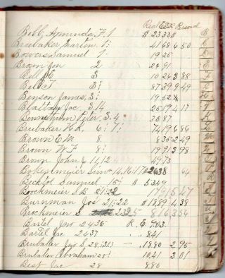 11 Handwritten Diaries Yarger Family Lancaster Illinois Births Deaths 1907 - 1948 2