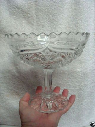 Antique Eapg Pedestal Compote Bowl 6 1/2 " Tall Unknown Pattern