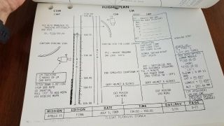 Apollo 11 Final Flight Plan NASA AS - 506,  with NASA letter of request and reply 8