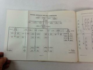 Vintage NASA Book: An Administrative History of NASA 1958 - 1963,  1966 SP - 4101 4