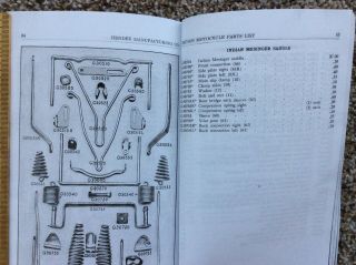 Hedstrom Hendee Indian Motocycle Motorcycle No15 Parts List Antique Vintage Repr 8