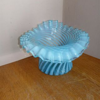 Antique Vintage Fenton Blue Large Top Hat With Swirl Opalescent 4.  5” High