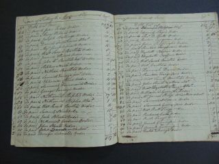 c.  1801 ANTIQUE MANUSCRIPT ACCOUNT BOOKS FOR THE TOWN OF KITTERY MAINE 5