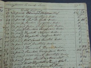 c.  1801 ANTIQUE MANUSCRIPT ACCOUNT BOOKS FOR THE TOWN OF KITTERY MAINE 7
