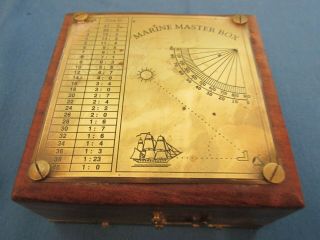 Antique Marine Master Box Compass Telescope Magnifying Glass 2.  25 " Tall