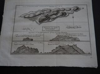 Antique Map " Carte Et Vues De L 