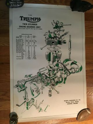 Triumph Vintage Engine Dealer Poster