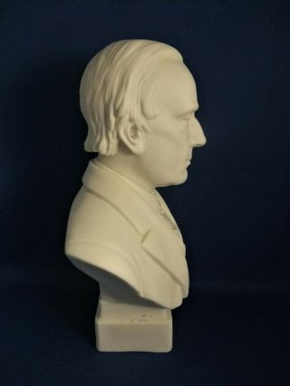 ANTIQUE 19THC RARE R&L PARIAN BUST OF SIR CHARLES HALLE C1880 - HALLE ORCHESTRA 4