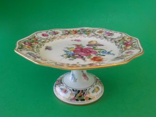 Antique Carl Thieme Dresden Reticulated & Hand Painted Floral Compote