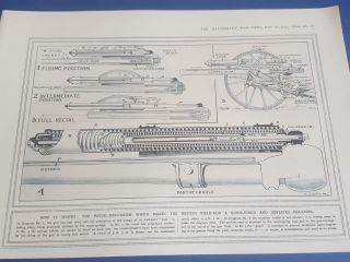 World War One Antique Print How It Recoil Mechanism British Qf Field Gun