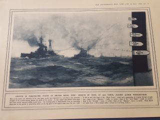 Antique Print Wwi British Naval Guns Power - Tests Against 36in Wrought - Iron