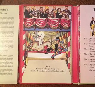 Lothar Meggendorf’s International Circus Adaption Of Antique Pop - Up Book 4