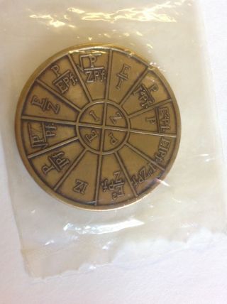 Vintage Ibew - Neca Coin/medallion (ohms Law).  Still In Bag