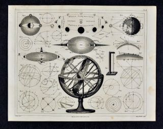 1849 Bilder Astronomy Print - Armillary Sphere Globe - Sun Earth Moon Eclipse